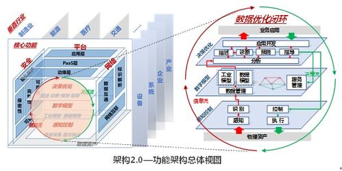 雅萬高鐵信息系統運行維護服務，保障時速350公里新篇章