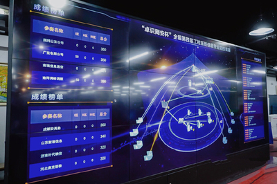 天地和興助力全國第四屆工控系統(tǒng)信息安全攻防競賽圓滿閉幕，彰顯信息系統(tǒng)運行維護服務(wù)實力