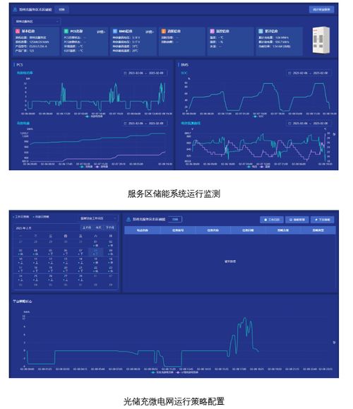 不止服務(wù)區(qū) 安科瑞光儲充微電網(wǎng)方案解鎖多場景低碳運(yùn)營與信息系統(tǒng)運(yùn)維服務(wù)新范式